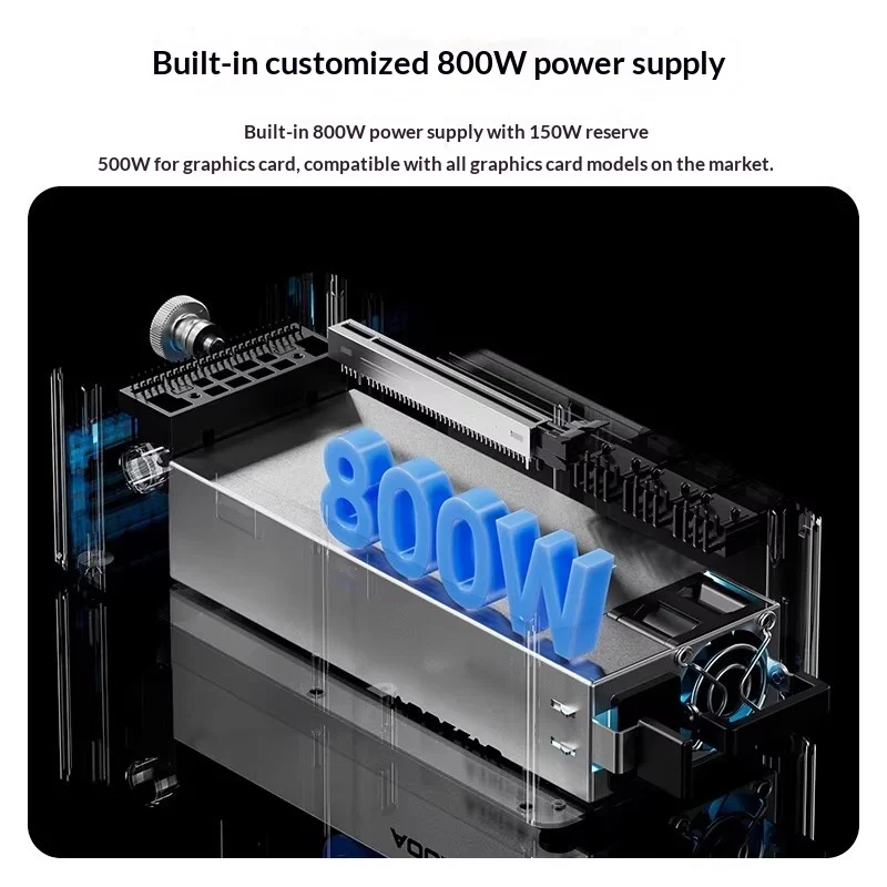 AOOSTAR AG01 AG02 EGPU 도킹 스테이션 - Oculink Egpu Mini Pc 리뷰 및 가격
